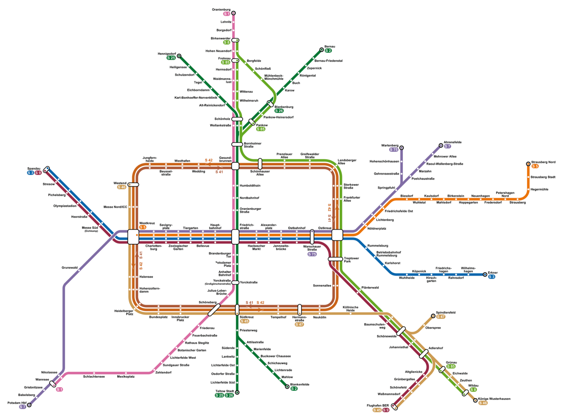 Bahn